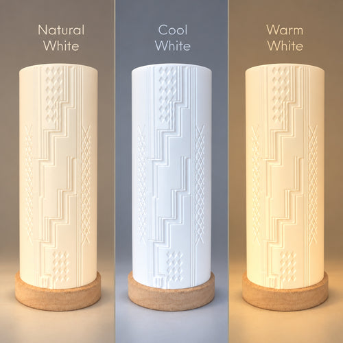 TĀNIKO | Patterns of Heritage